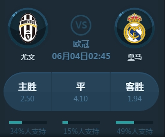 合肩负